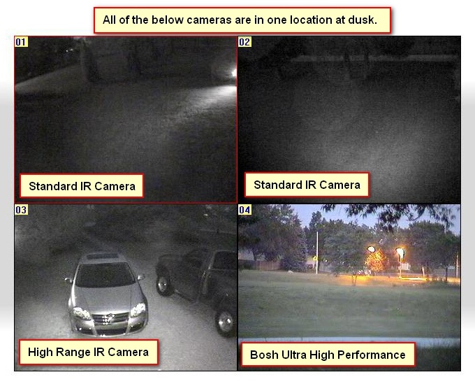 Dusk camera comparison